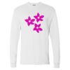 Essential-T Long Sleeve T-Shirt Thumbnail